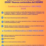 📌 Actualización Importante: Cambios en los Temarios PAES